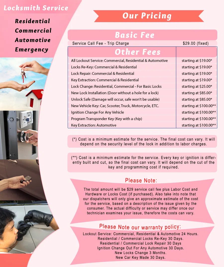 Galaxy Locksmith Store San Antonio, TX 210-780-7298 - Pricelist-1